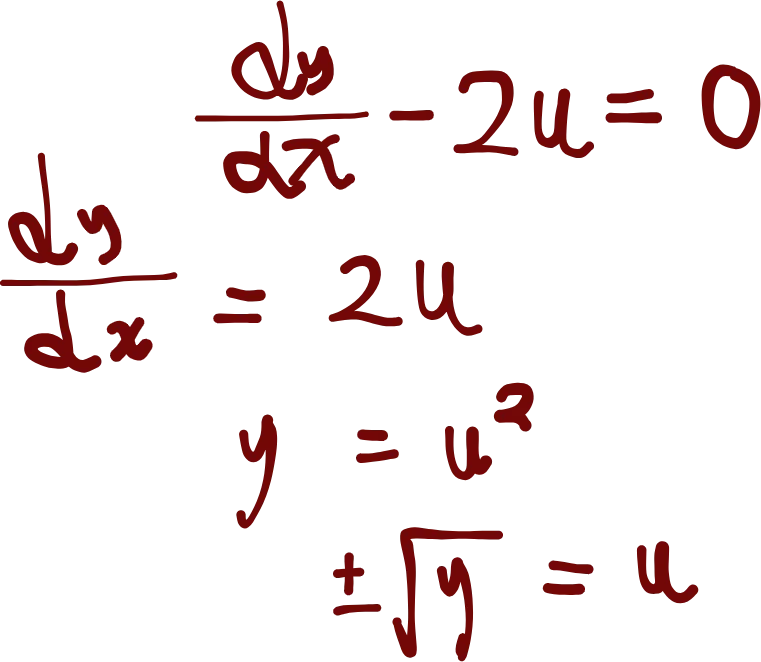 A drawing of a differential equation where the solution is "u = +-sqrt(y)".