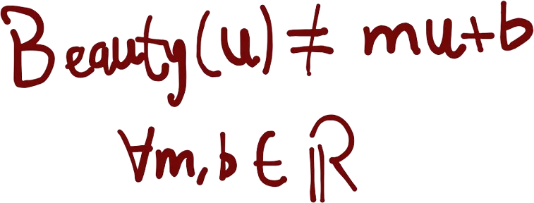 A drawing of the equation "Beauty(u) != mu+b for all m, b in real numbers".